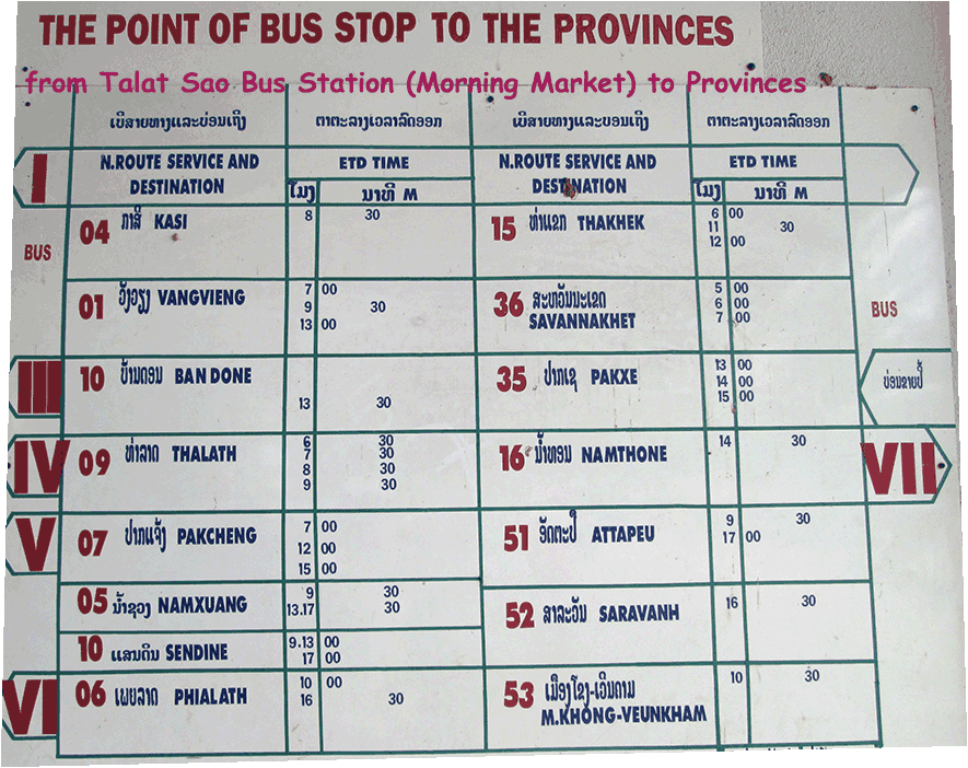 The point of bus stop from Talat Sao Bus Station to provinces