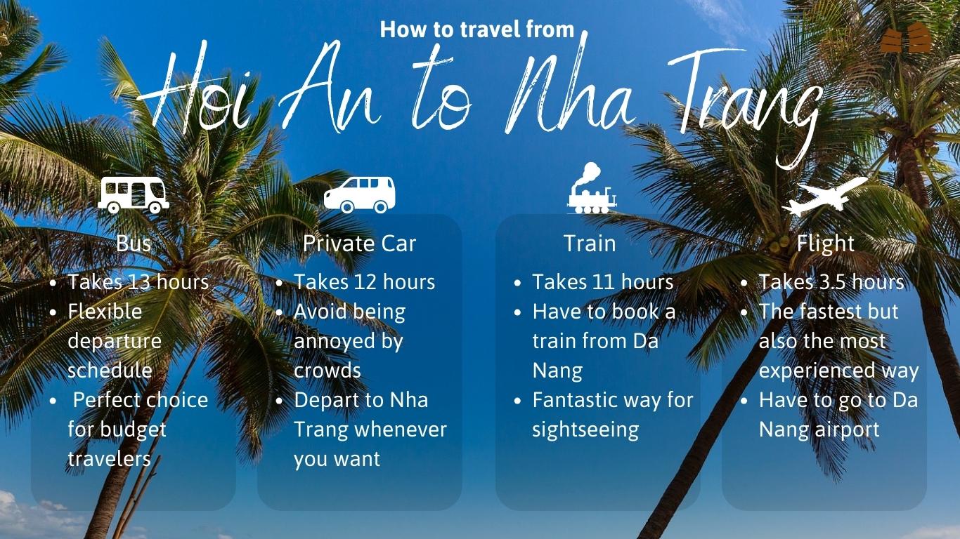 How to travel from Hoi An to Nha Trang