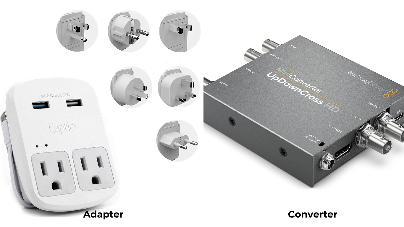 Travel Adapter (Sacramento Bee) or Converter (B&H)