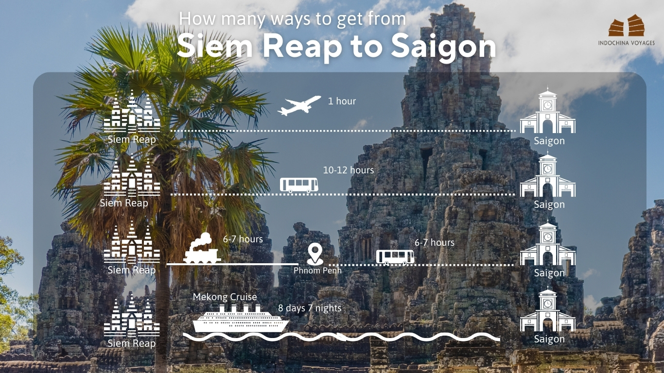 ways  from Siem Reap to Saigon
