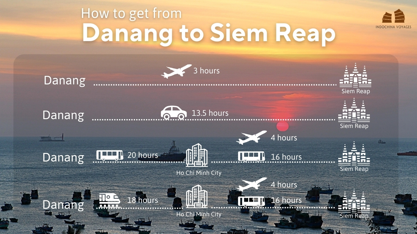 ways to get to siem reap from Danang