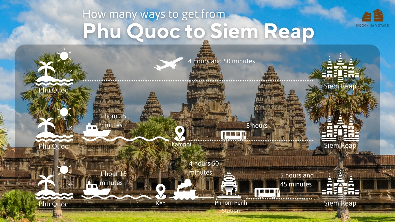 Ways to get to Siem Reap from Phu Quoc