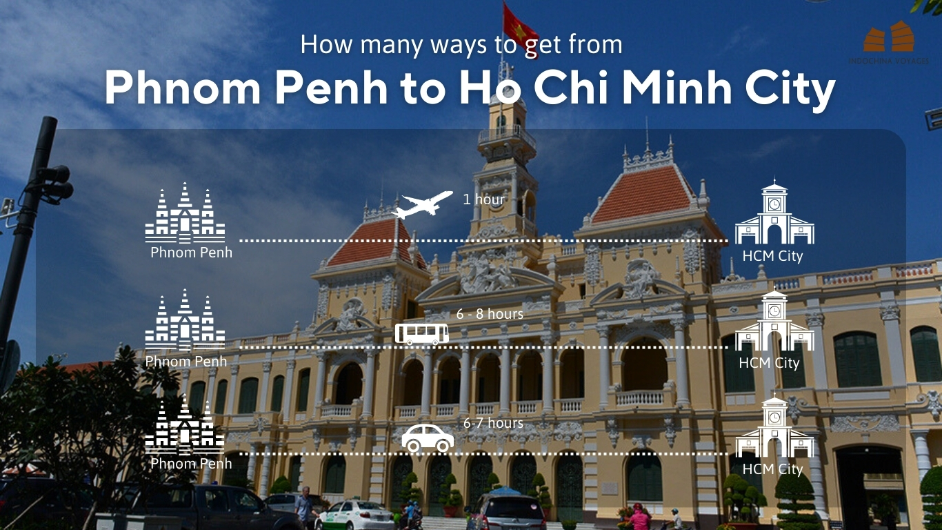 how to travel from phnom penh to ho chi minh city