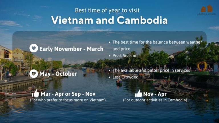 When is the best time to visit Vietnam and Cambodia?