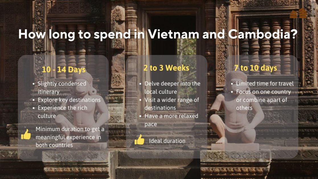 3 Ideas for Vietnam and Cambodia Itinerary - How Long to Stay?