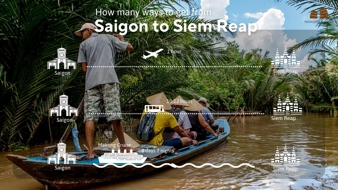 How many ways to get from Saigon to Siem Reap