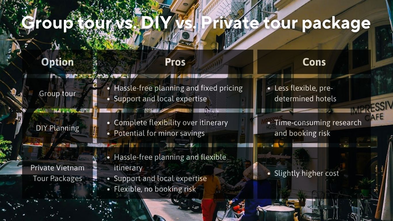 Group tour vs. DIY vs. Private Vietnam tour package
