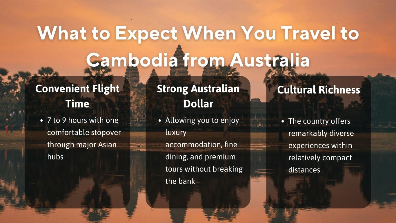 What to Expect When You Travel to Cambodia from Australia