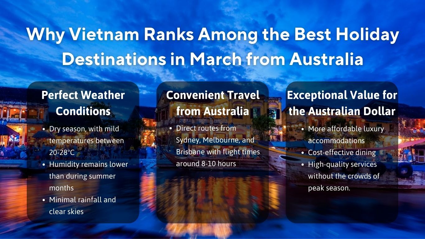 Why Vietnam Ranks Among the Best Holiday Destinations in March from Australia