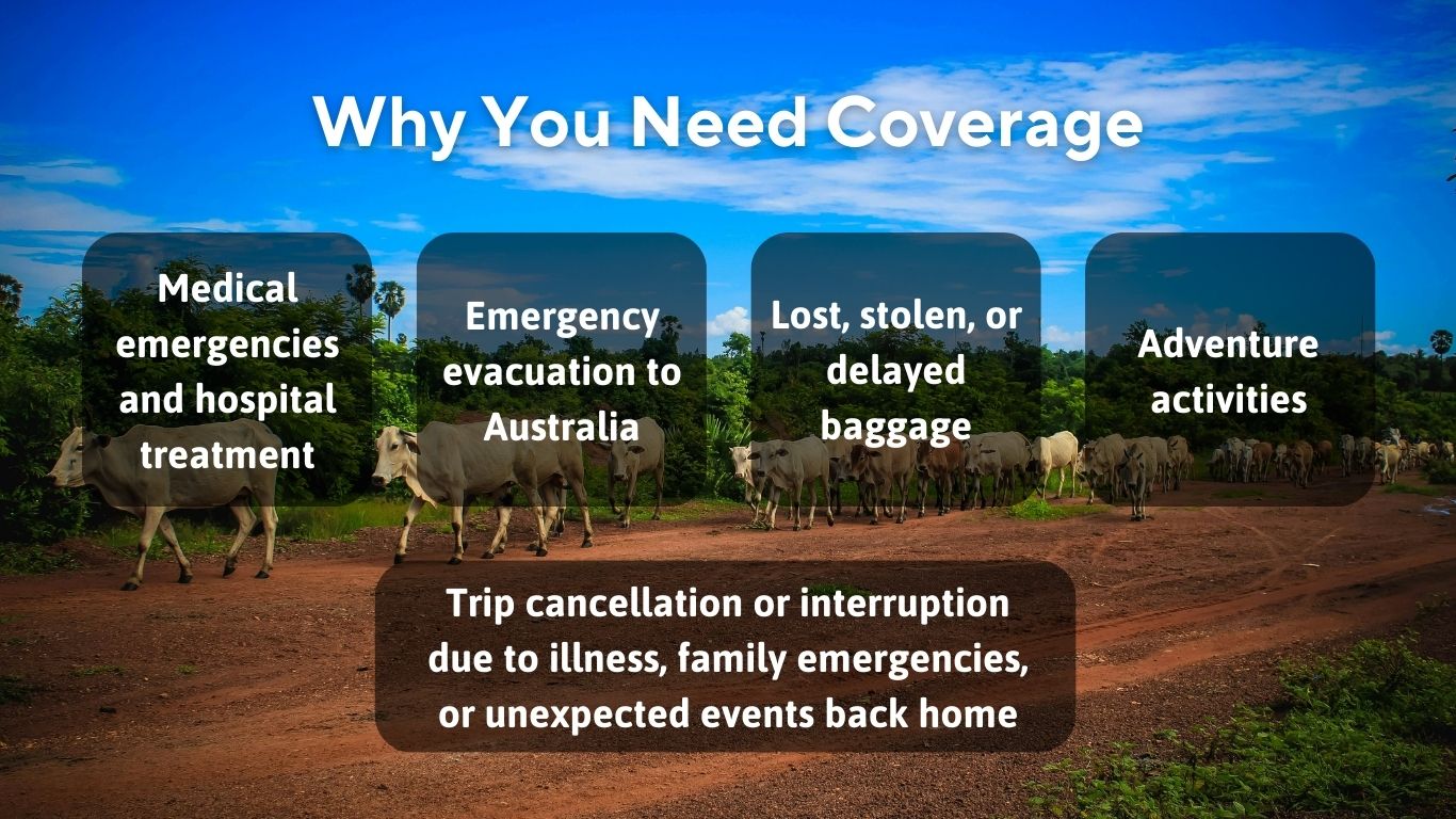 Why You Need Travel Insurance in Cambodia from Australia