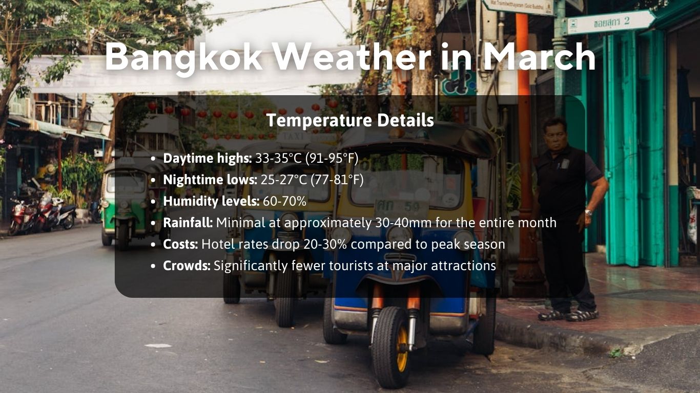 Table shows Bangkok's temperature in details
