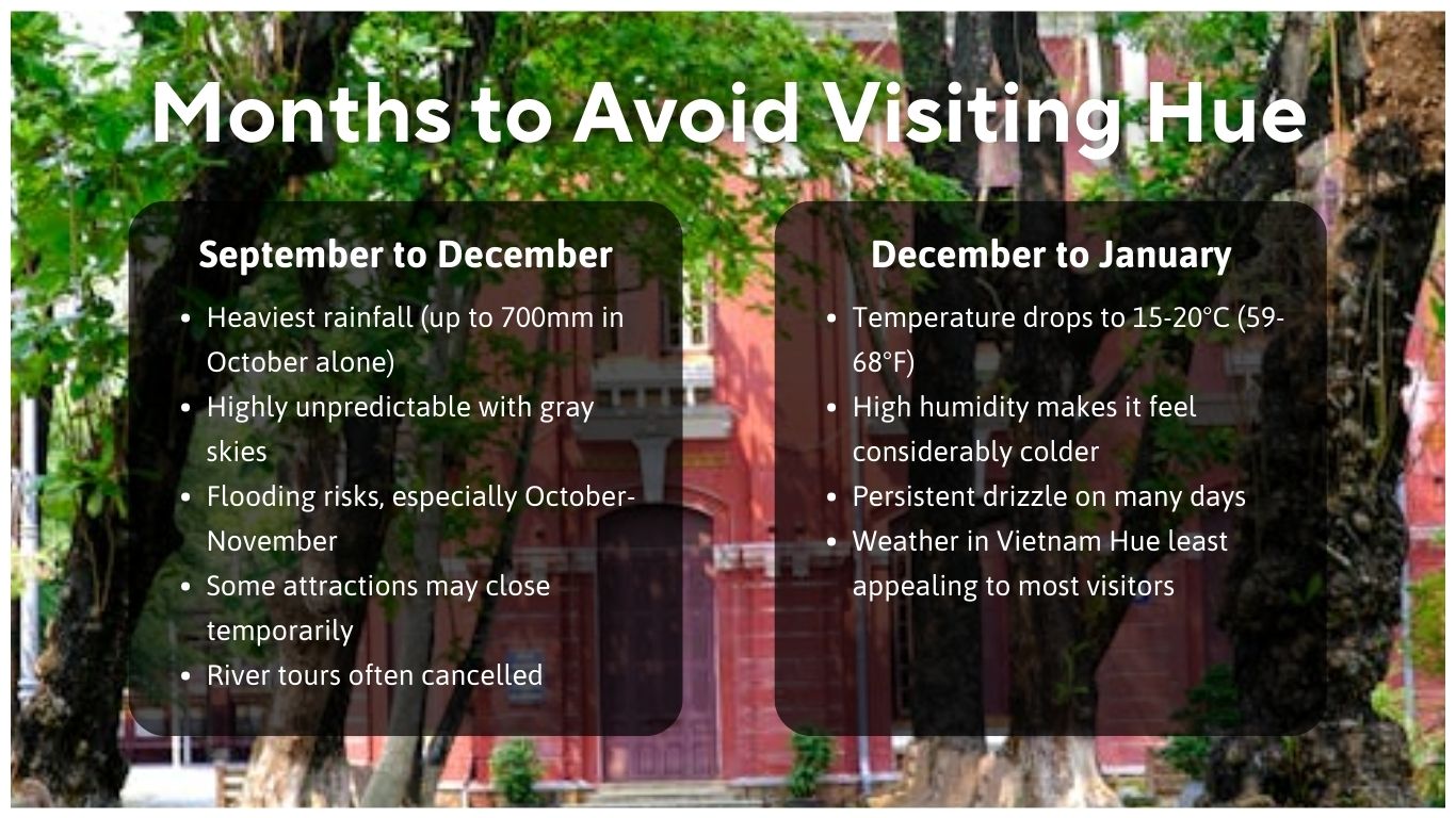 inforgraphic shows months to avoid approaching hue