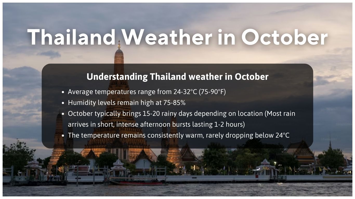 image describe thailand weather in october