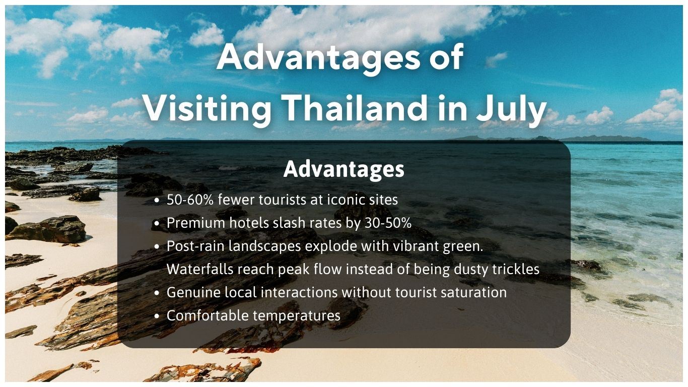 An infographic showing the advantages of visiting Thailand in July, including 50-60% fewer tourists, discounted hotel rates, and vibrant green landscapes