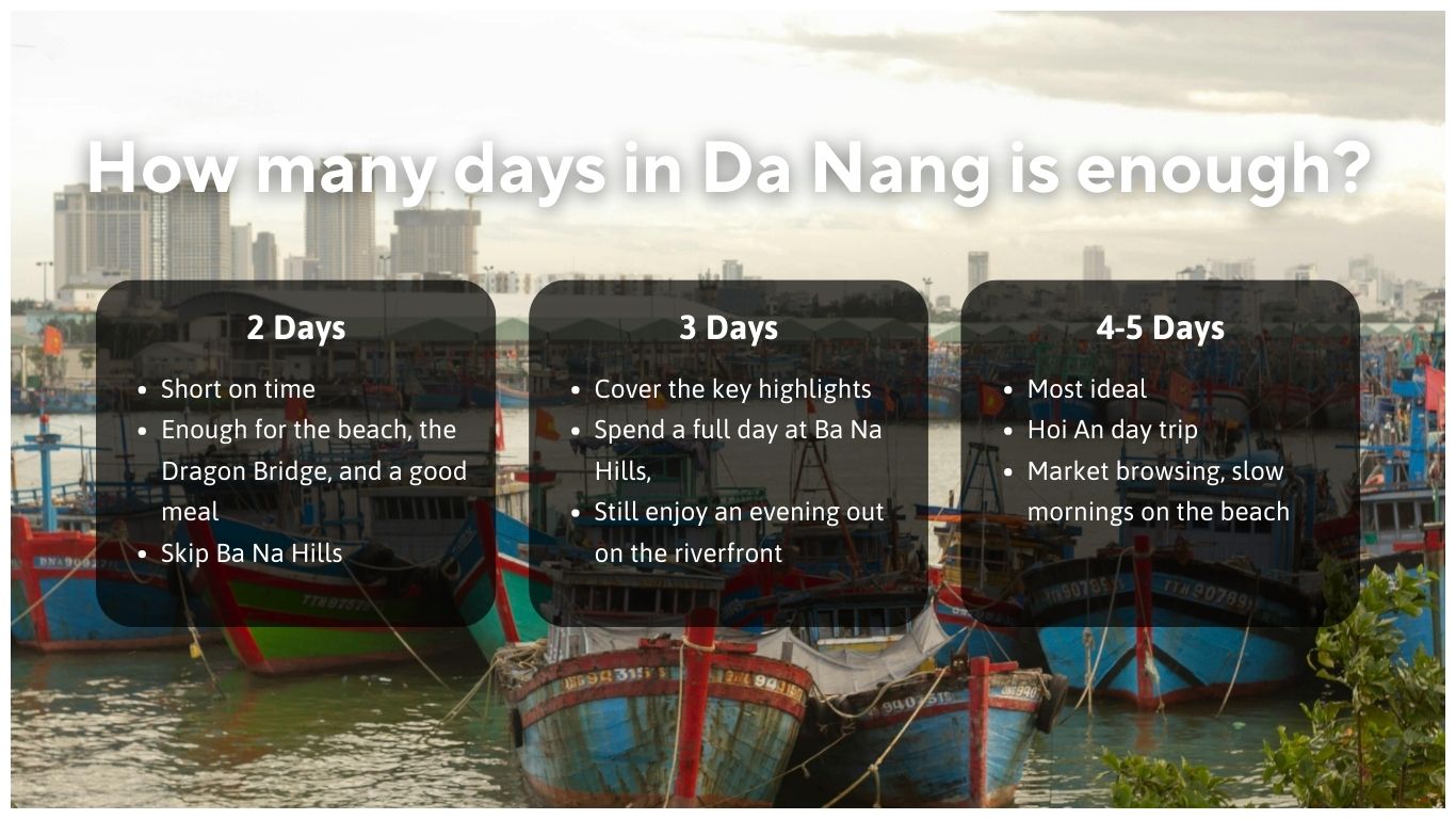 An infographic guide showing how many days in Da Nang are needed: 2 days for highlights, 3 days including Ba Na Hills, and 4-5 days for the most ideal experience including a Hoi An day trip