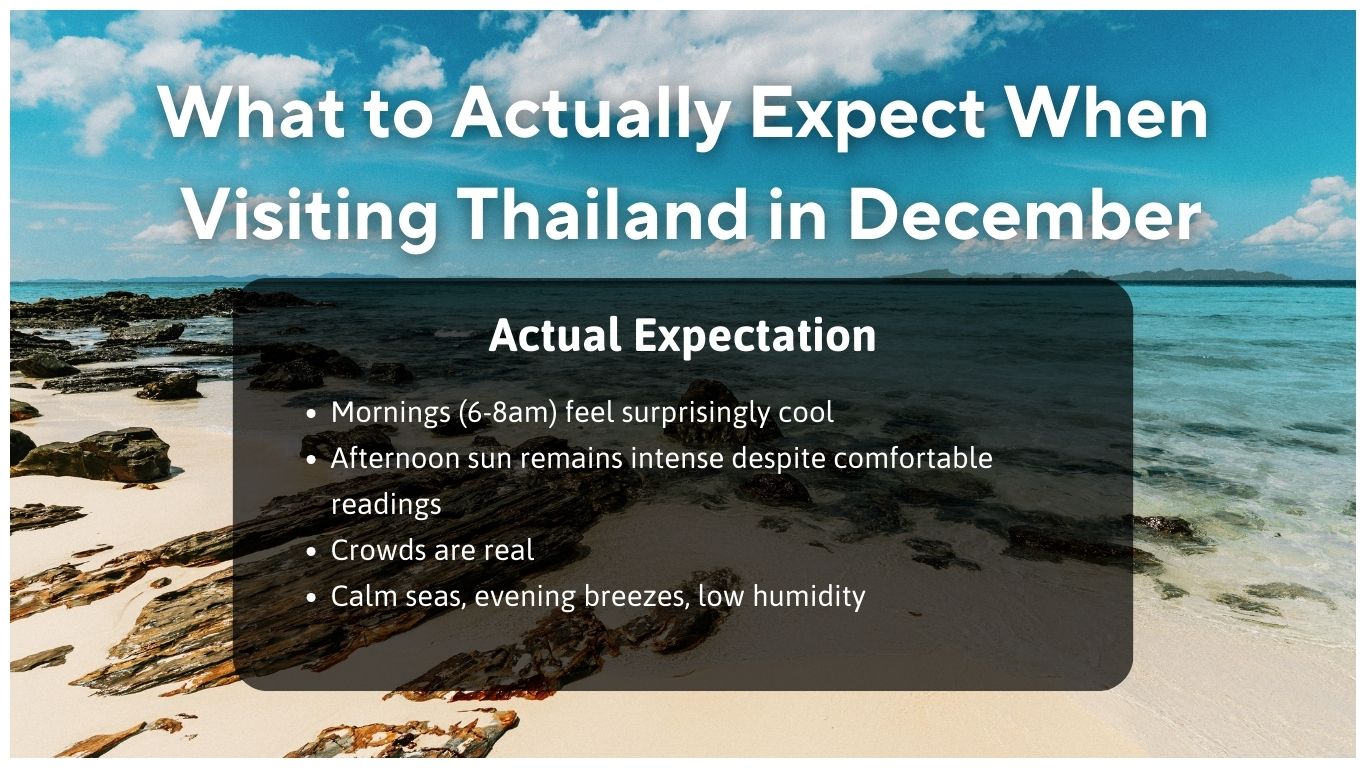 A scenic beach with dark volcanic rocks and turquoise water in Thailand, overlaid with a traveler insight box explaining what to expect from Thailand in December weather, including cool mornings and intense afternoon sun